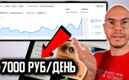 [Филин Максим] Заработок на Дзен. Закрытый чатик д_0.png